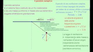 IL Pendolo con GeoGebra [upl. by Antoni]