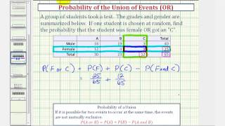 Ex Determine the Probability of the Union of Two Events OR [upl. by Houston958]