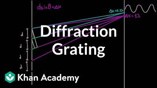 Diffraction grating  Light waves  Physics  Khan Academy [upl. by Lapo]