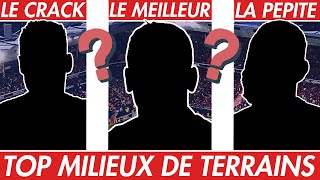 MON TOP 3 DES MILIEUX SUR FOOTBALL MANAGER 2022 [upl. by Llednohs]