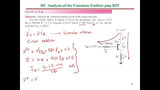 BJT Load line and modes of operation [upl. by Refitsirhc]