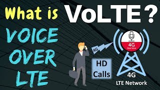 1 VoLTE Overview Voice over LTE  VoLTE Introduction  What is VoLTE  VoLTE Explained [upl. by Yatnuahc983]