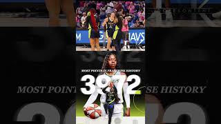 Arike Ogunbowale becomes the leading scorer in franchise history wnba dallaswings [upl. by Anurag]