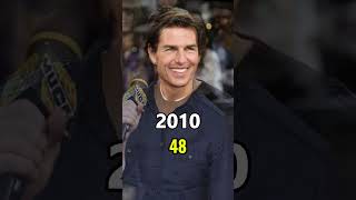 Tom Cruise 19822024 Then And Now thenandnow tomcruise missionimpossible [upl. by Cristine]