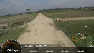 Test video with Sony Action Cam HDR AS300R With GPS Action Cam Movie Creator [upl. by Weiman161]