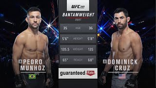 UFC 269 Доминик Круз vs Педро Муньос Обзор на Бой Круз vs Муньос  Cruz vs Munhoz ЮФС 269 [upl. by Akkin]