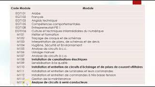 METIER ET FORMATION OFPPTTEMI Partie 2 [upl. by Razaele]