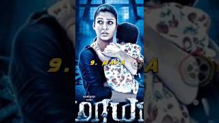 TOP 10 BEST HORROR  COMEDY MOVIES SOUTH HINDI DUBBED MOVIES [upl. by Thurstan]