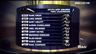 Dane Swan the AFLs MVP acceptance speech [upl. by Georg]