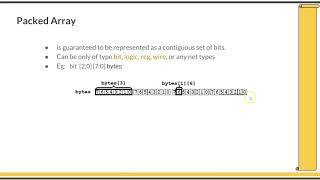 Course  Systemverilog Verification 1  L41 Arrays in Systemverilog [upl. by Naimaj]