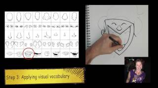 Beginners Caricature Tutorial 2 Expanding your visual vocabulary [upl. by Agee476]