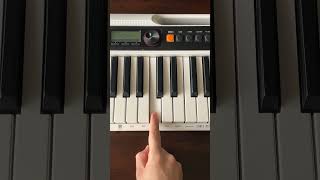 How to play an A minor chord on piano [upl. by Khalsa]