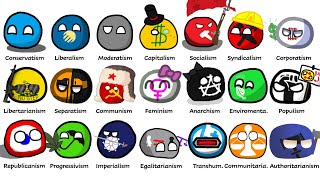 Every Political Ideology Explained in 7 Minutes [upl. by Notsua630]