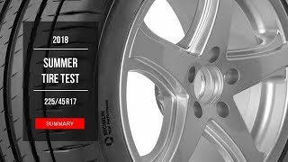 2018 Summer Tire Test Results  22545 R17 [upl. by Witte856]