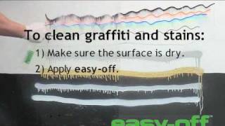 Anti graffiti coating Graffiti resistant paint Graffiti removal Antigraffiti [upl. by Lamprey]