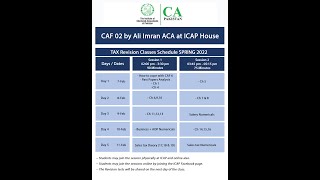 ICAP revision Session Day 1 session 2 Chapter  5 salary for spring 2022 [upl. by Enaols118]