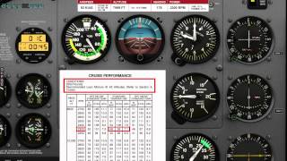 Airfoillabs Cessna 172 SP FLIGHT MODEL TESTING [upl. by Toiboid]