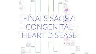 FINALS SAQ87 CONGENITAL HEART DISEASE [upl. by Sibelle]