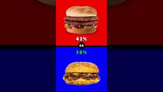 Epic Burger FaceOff Big Mac vs Whopper amp More 🍔🍟shorts wouldyourather burger choose quiz [upl. by Geller]