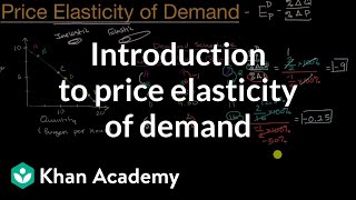 Introduction to price elasticity of demand  APⓇ Microeconomics  Khan Academy [upl. by Ahsielat]