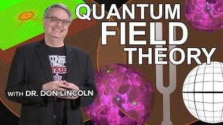 Quantum Field Theory [upl. by Drofdarb427]