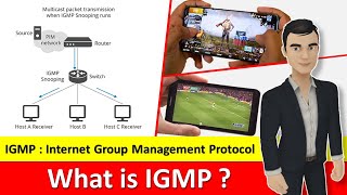 What is IGMP   Internet Group Management Protocol in Hindi [upl. by Eelir]