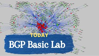 BGP Basic Lab  PNETlab [upl. by Danni]