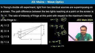 In Youngs double slit experiment light from two identical sources are superimposing on a screen [upl. by Nrehtac576]