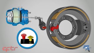 How to calibrate automatic slack adjusters [upl. by Oivatco638]