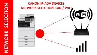 CANON IR ADV WIF AND DUAL NETWORK SETUP [upl. by Pigeon]