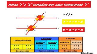 Ângulos correspondentes colaterais e alternos internos e externos [upl. by Oakman]