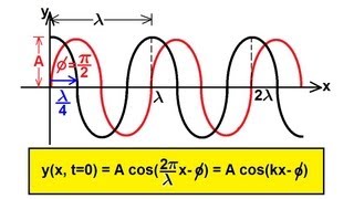 Physics 19 Mechanical Waves 6 of 21 Finding Wave Eq with Phase Difference [upl. by Hnahc]