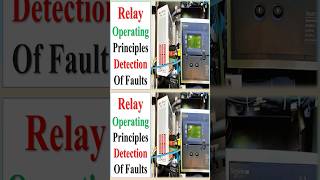 Relay Operating Principles Detection of Faults  Detection of Faults  Relay Operating Principles [upl. by Acinhoj]