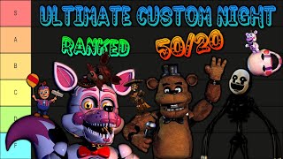 EVERY UCN Character RANKED by Difficulty in 5020 [upl. by Trebuh]