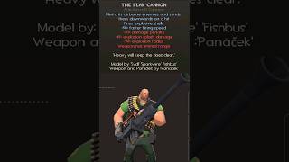 Flak Cannon [upl. by Pavlov]