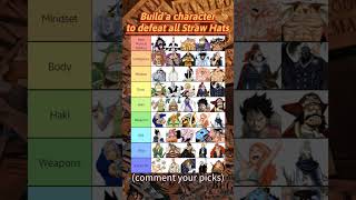 Build a character to defeat all Straw Hats onepiece luffy zoro anime shorts [upl. by Milson]