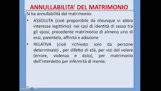 IL MATRIMONIO CIVILE CONCORDATARIO E ACATTOLICO [upl. by Noirda265]