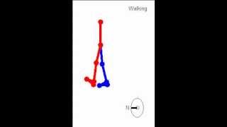 A normative dataset of Timed Up and Go component times under different conditions [upl. by Hobbs]