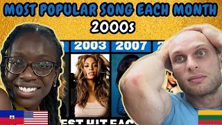 REACTION TO Most Popular Song Each Month in the 2000s  FIRST TIME WATCHING [upl. by Eyt]