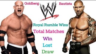 Bautista vs Goldberg comparison  Age Height  Weight Total Matches  Royal Rumble Wins [upl. by Ohara314]