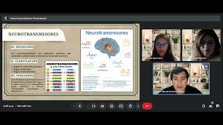 NEURONAS SINAPSIS Y NEUROTRANSMISORES PARTE 1 [upl. by Uranie]