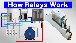 How Relays Work  What is a Relay  Electromagnetic Relays Explained  Relay Logic Fundamentals [upl. by Acassej]