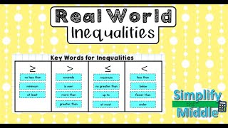 Real World Inequalities [upl. by Rutherfurd259]