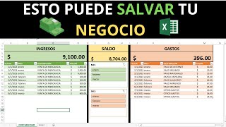 🚀 Como Hacer Una Tabla de INGRESOS y GASTOS en EXCEL para ADMINISTRAR Un NEGOCIO 💰 [upl. by Leifeste794]