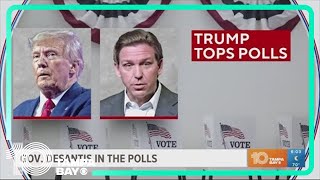 Where Gov DeSantis stands in the polls [upl. by Sillek478]