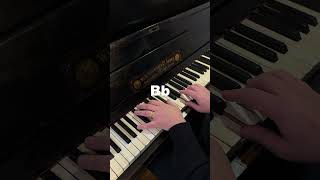 Chord Jounrey 18  chordjourney piano music chords midi autumn [upl. by Niliac]