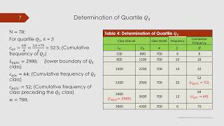 STAT101101121 Determine quartiles Q1 Q2 and Q3 for the data derived from the given histogram [upl. by Enetsuj160]