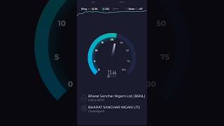 BSNL 4G speed test 6 November 2024 bsnl4g bsnlrechargeplans bsnlnetwork [upl. by Rosco]