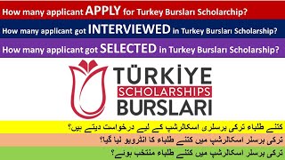 How many students apply interviewed and selected in Turkey Burslari Scholarship [upl. by Il]