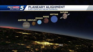 Planetary alignment happening now [upl. by Esmerolda614]